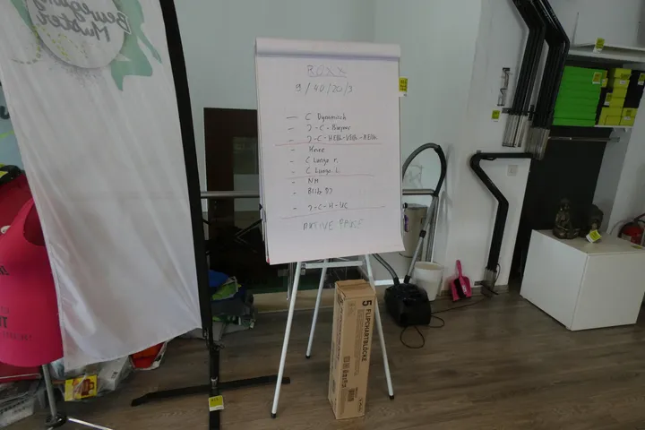 Flipchart mit Blöcke
